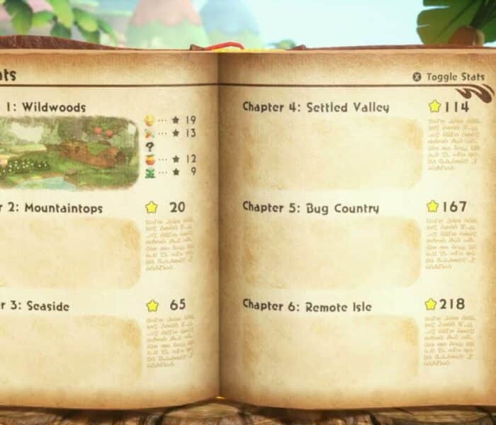 Yoshi and The Mysterious Book – Chapter 1: Summarize Contents Into Pages | Talk with Mr. E