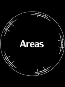 Areas