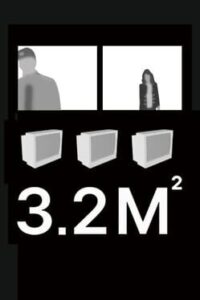 3.2m2