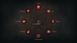 The Blood of Dawnwalker – From Above: Unlock Laslea Gate, Mercurial Fervour & Sloughside Mill Shrine