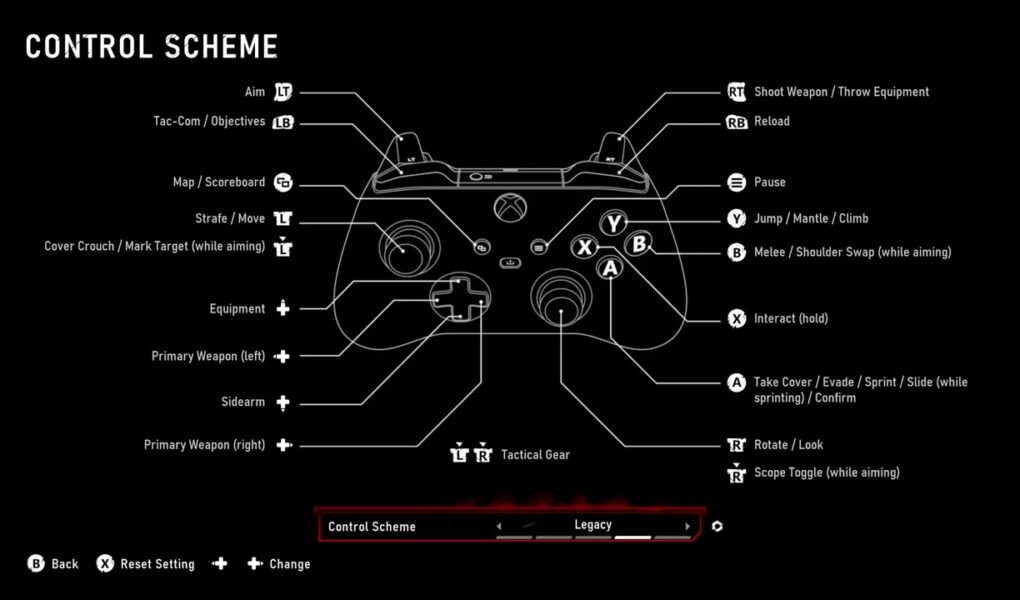 Gears of War: E Day – Xbox Series X Controller Schemes: Default – Modern + Alt – Legacy + Alt