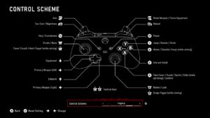 Gears of War: E Day – Xbox Series X Controller Schemes: Default – Modern + Alt – Legacy + Alt