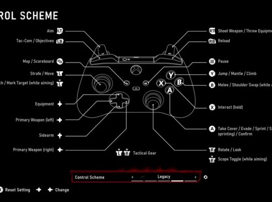 Gears of War: E Day – Xbox Series X Controller Schemes: Default – Modern + Alt – Legacy + Alt